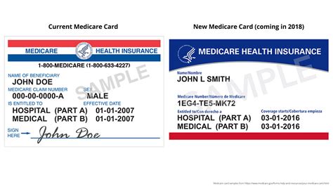 Are New Medicare Cards Being Issued For 2024 - Berta Vivianna