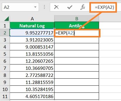 Calculate Antilog in Excel - Ways of Calculting Antilogarithm