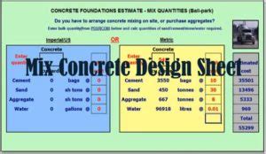 Concrete Mix Design Spreadsheet Download - Concrete Mix Design Template ...