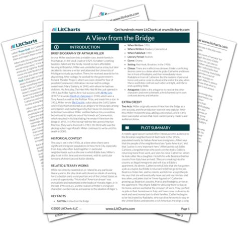 A View from the Bridge Character Analysis | LitCharts