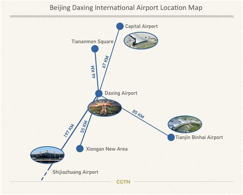 Beijing Daxing International Airport: Flights and Transfers 2024/2025