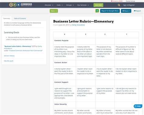 Business Letter Rubric—Elementary | OER Commons