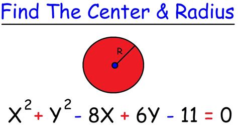 How To Find The Center and Radius of a Circle - YouTube