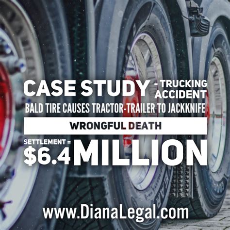 TRUCKING ACCIDENTS I PERSONAL INJURY I CASE STUDY: Tractor-Trailer with Bald Tire Loses Traction ...