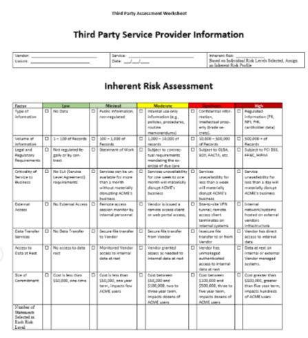 Third-Party Risk Management & Risk Assessments | Reasonable Security