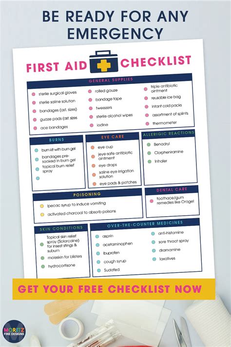 First Aid Kit Checklist for Your Home | Free Printable Download