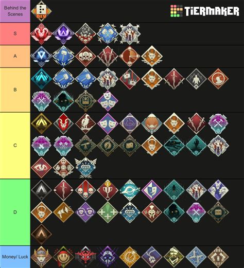 Apex Ranked Badges By Season - Alysa Ceciley