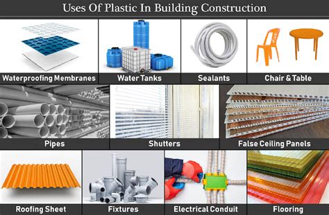 Plastic as a Building Material: Uses, Properties, Pros & Cons!