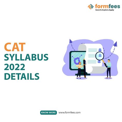 CAT Syllabus 2022 Details – Formfees