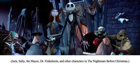 Tim Burton Nightmare Before Christmas Characters