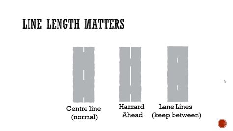 Road Markings Explained Uk