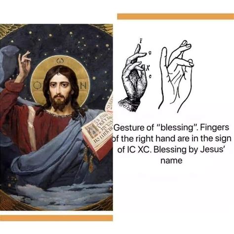 The meanings of hand gestures in Orthodox iconography! : r ...