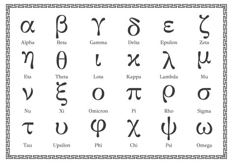 Free Greek Alphabet Lowercase Vector - Download Free Vector Art, Stock Graphics & Images