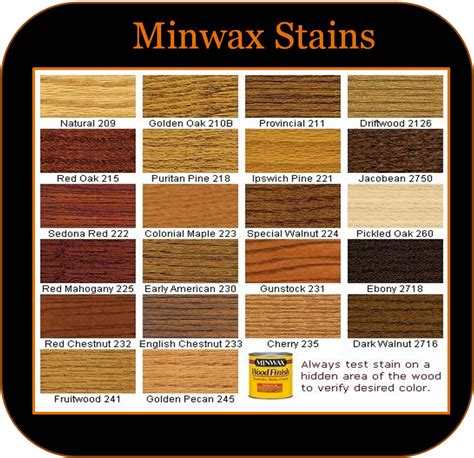 Minwax Polyshades Color Chart