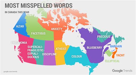 The most misspelled words in Canada according to Google (MAP) | Daily ...