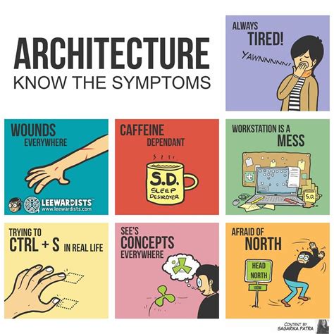 Why This Insta-Famous Cartoon Site Is a Must-Follow for Architects ...