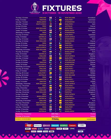 Icc T20 World Cup 2024 Schedule Time Table Time Table - Gabi Pammie