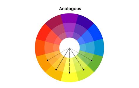 Analogous color palettes and scheme combinations - colorxs.com