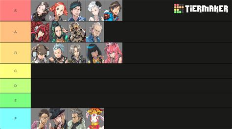 Zero Escape Nonary Games Characters Tier List (Community Rankings) - TierMaker