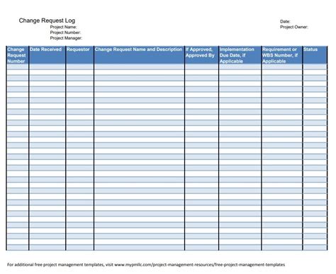 Project Management Change Log Template