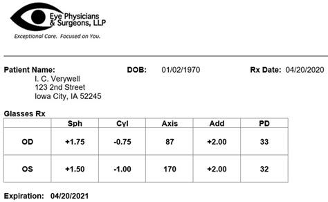 Eye Prescription Chart: Know about sph, cyl, axis in eye prescription