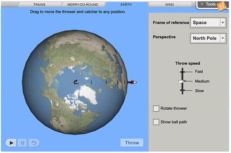 Coriolis Effect Animation Merry Go Round