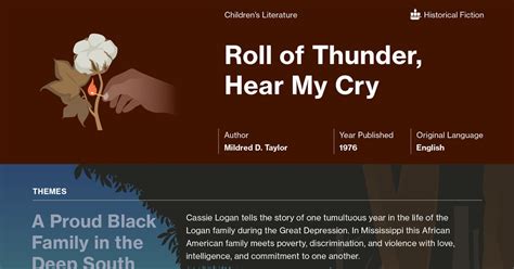 Roll of Thunder, Hear My Cry Quotes | Course Hero