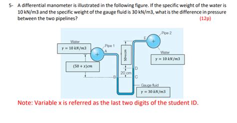 Solved 5- A differential manometer is illustrated in the | Chegg.com