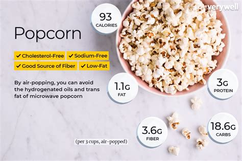 Popcorn: Calories, Nutrition Facts, Health Benefits in 2023 | Food ...