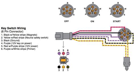 Yamaha Outboard Ignition Switch Diagram