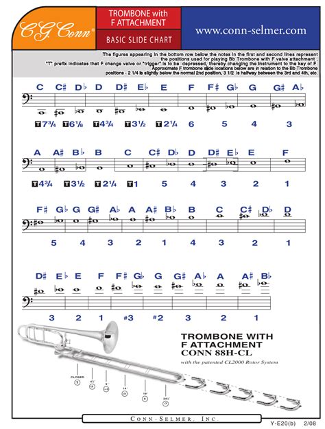 Trombone bbfeb position chart - billomanager