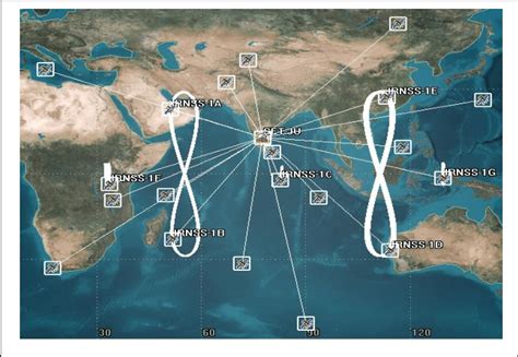 Tracking of IRNSS and GPS satellites with respect to IRNSS receiver ...