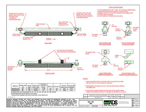 Culvert Design Spreadsheet for Box Culvert Design Spreadsheet – Spreadsheet Collections — db ...