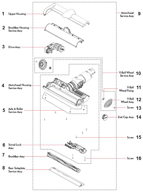 Dyson SV07 V6 Motorhead Parts and Accessories- VacPartsWarehouse