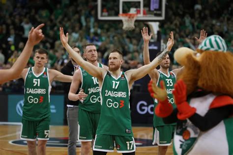 Zalgiris Kaunas - amazing results with low cost roster! - Brainbasketball