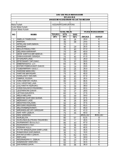 Gadar | PDF