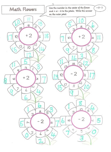 Math Fun Activities For Grade 6