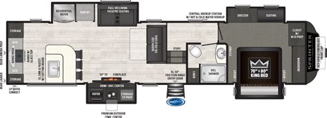 Rear Kitchen 5th Wheel Floor Plans – Flooring Guide by Cinvex