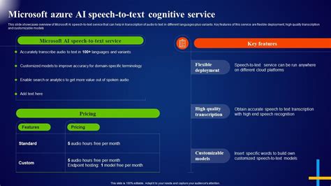 Microsoft Azure AI Speech To Text Cognitive Service Microsoft AI ...