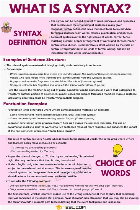 Syntax definition and examples of syntax in the english language – Artofit