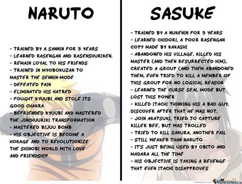 Naruto Love Quotes. QuotesGram