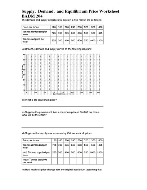 7 Economics Worksheets Supply / worksheeto.com