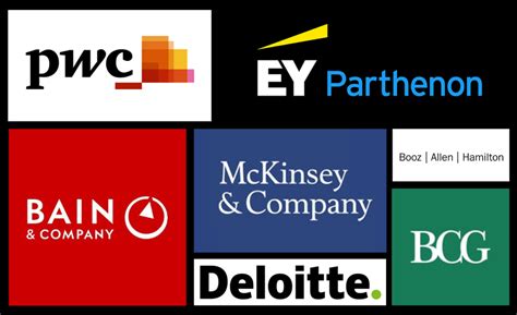 Top 50 Consulting Firms To Work For In 2023