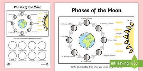 Phases of the Moon Worksheet With Diagram - KS1