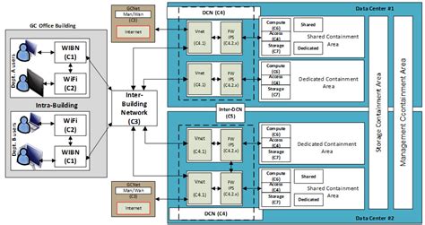 [DIAGRAM] Mts Centre Diagram - MYDIAGRAM.ONLINE