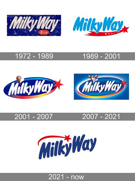 Milky Way Logo