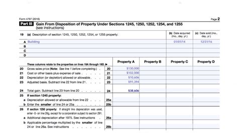 How to Report the Sale of a U.S. Rental Property - Madan CA