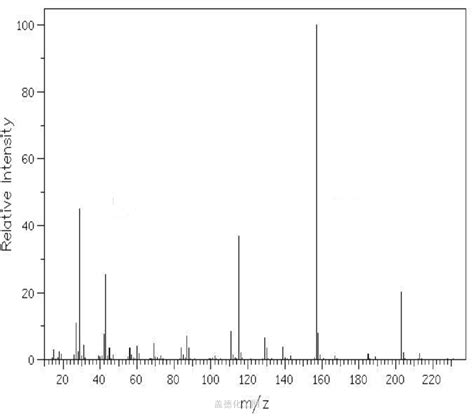 Triethyl citrate 77-93-0 wiki