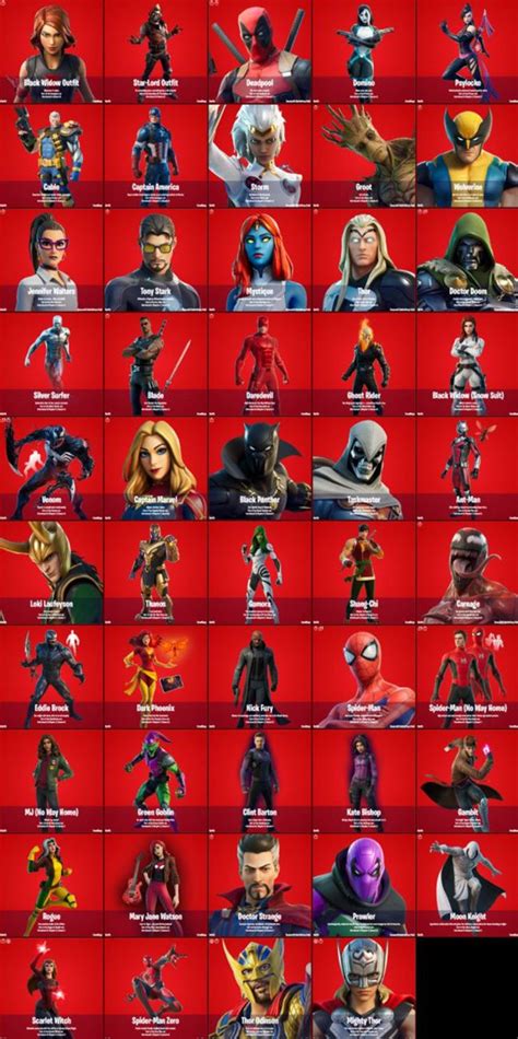 All Marvel Outfits in Fortnite and how to get them