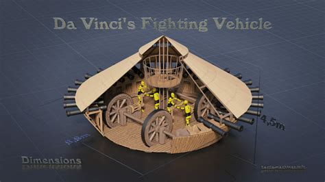 Da Vincis Tank Visualized - Battle Machines by Shubol3D